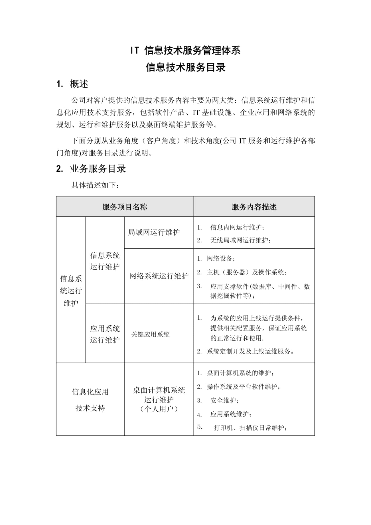 构建完善的IT信息技术服务管理体系 信息技术服务目录与咨询服务的关键作用